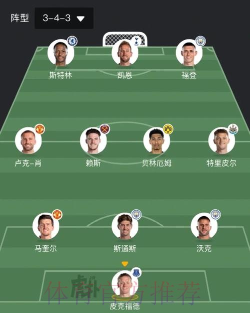 2026世界杯英格兰德布劳内赛事预测权威解读 2026世界杯英格兰德布劳内赛事预测权威解读