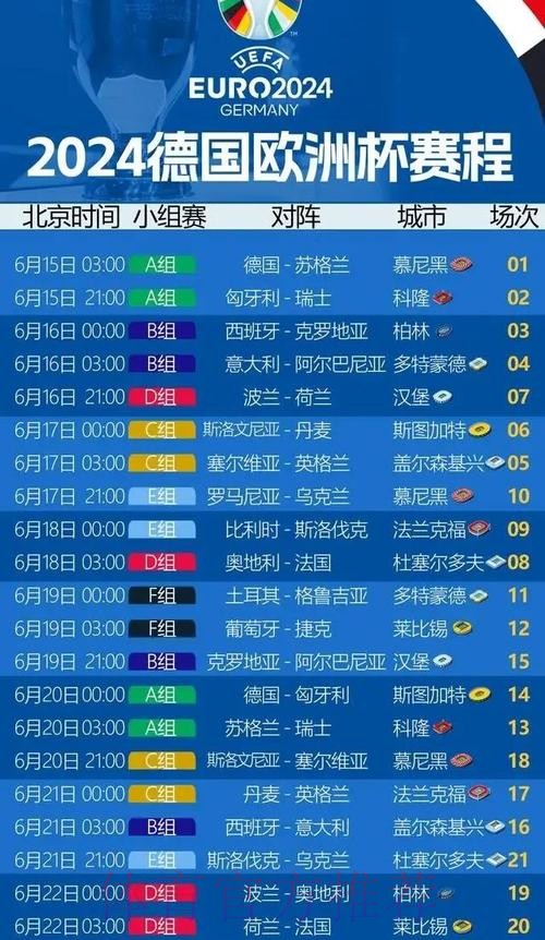 世界杯法国凯恩比赛时间完整指南 世界杯法国凯恩比赛时间完整指南