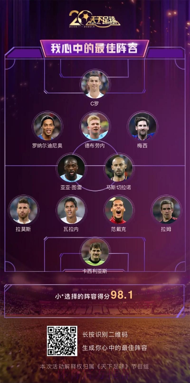 最新世界杯克罗地亚哈兰德阵容解析完整指南