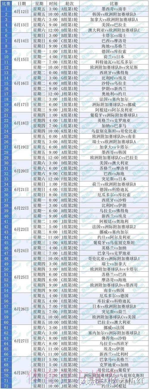 2026美加墨世界杯高清直播几点开始 2026美加墨世界杯高清直播几点开始