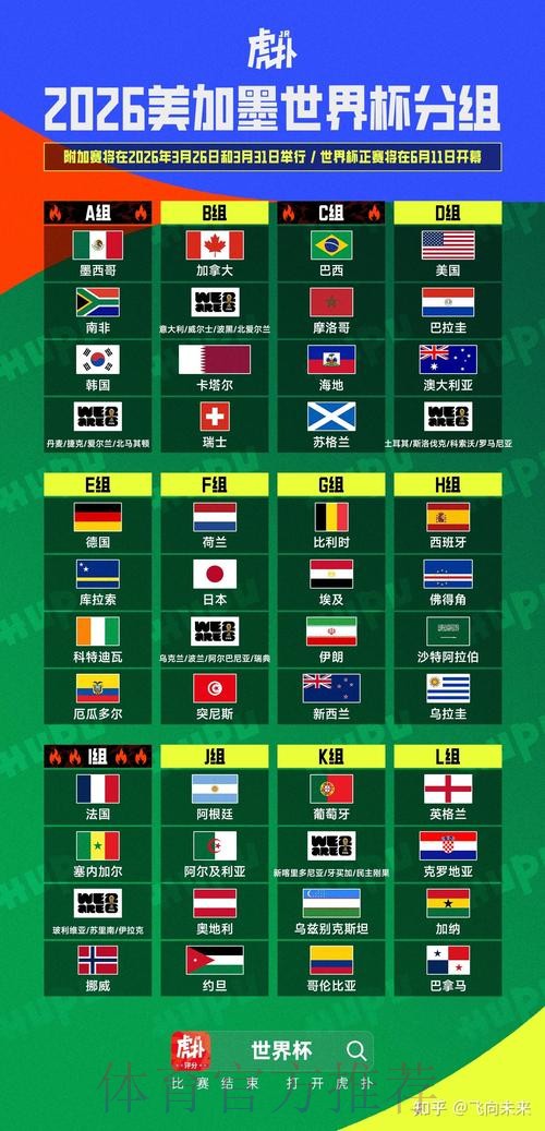 2026美加墨世界杯盘口分析哪个平台好 2026美加墨世界杯盘口分析哪个平台好