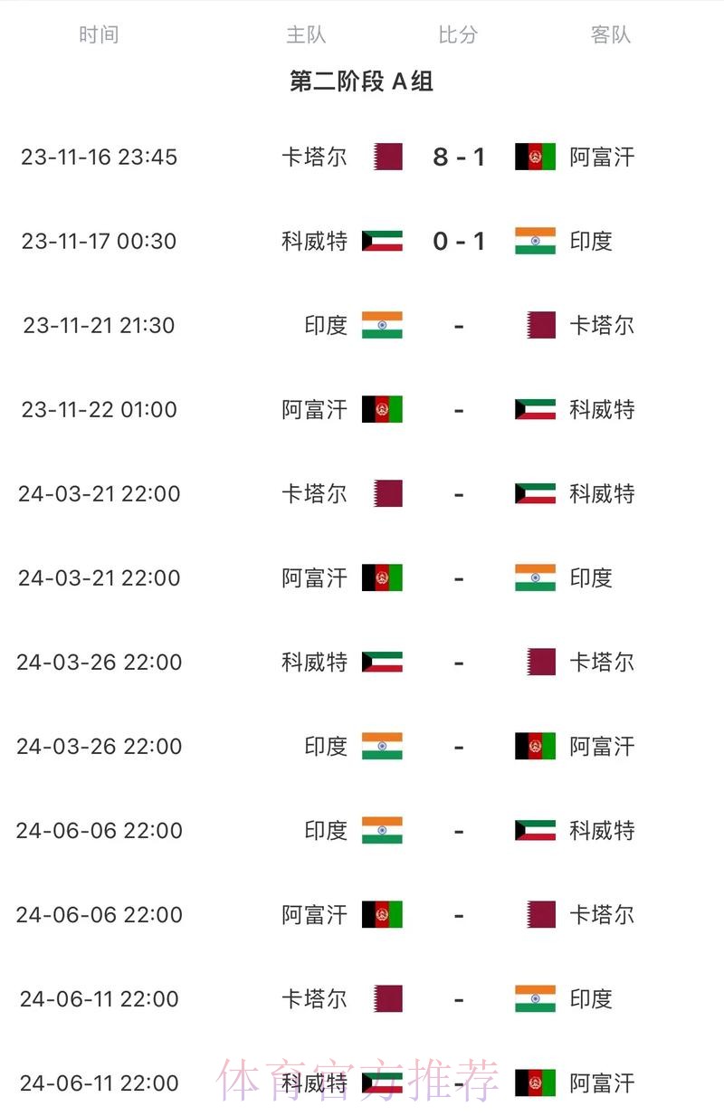 2026世界杯专家预测什么时候开始 2026世界杯专家预测什么时候开始