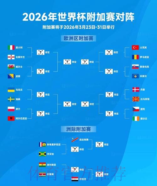 2026世界杯专家预测怎么查 2026世界杯专家预测怎么查