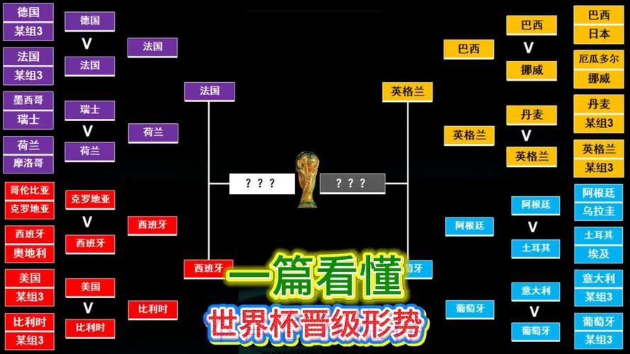 世界杯积分规则哪里看 世界杯积分规则哪里看