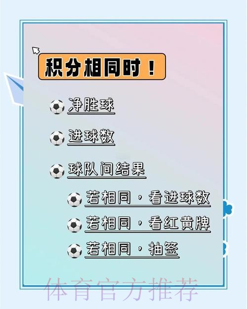 世界杯积分规则哪里看 世界杯积分规则哪里看